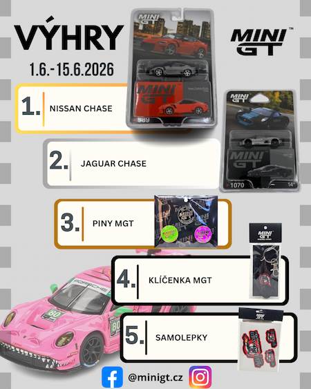 Červen soutěž o MINI GT
