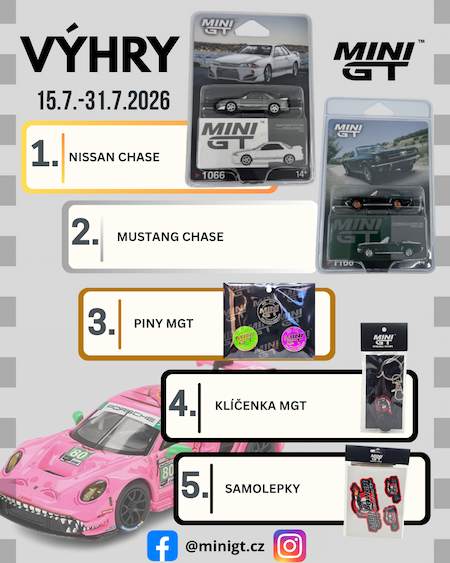 Červenec soutěž o MINI GT