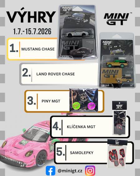 Červenec soutěž o MINI GT