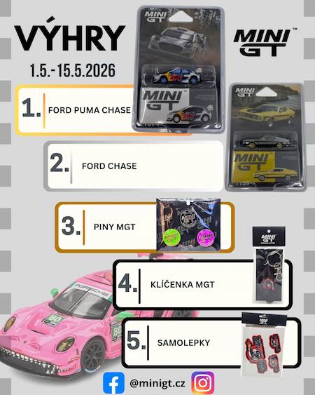Květnová soutěž o MINI GT