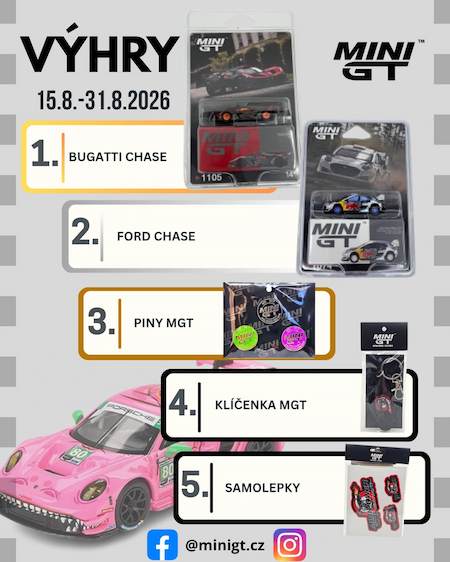 Srpnová soutěž o MINI GT