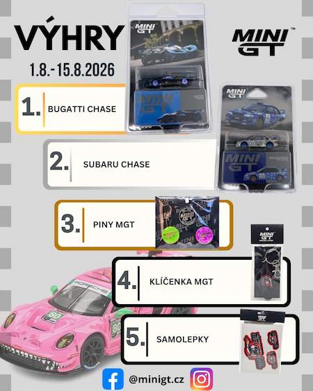 Srpnová soutěž o MINI GT